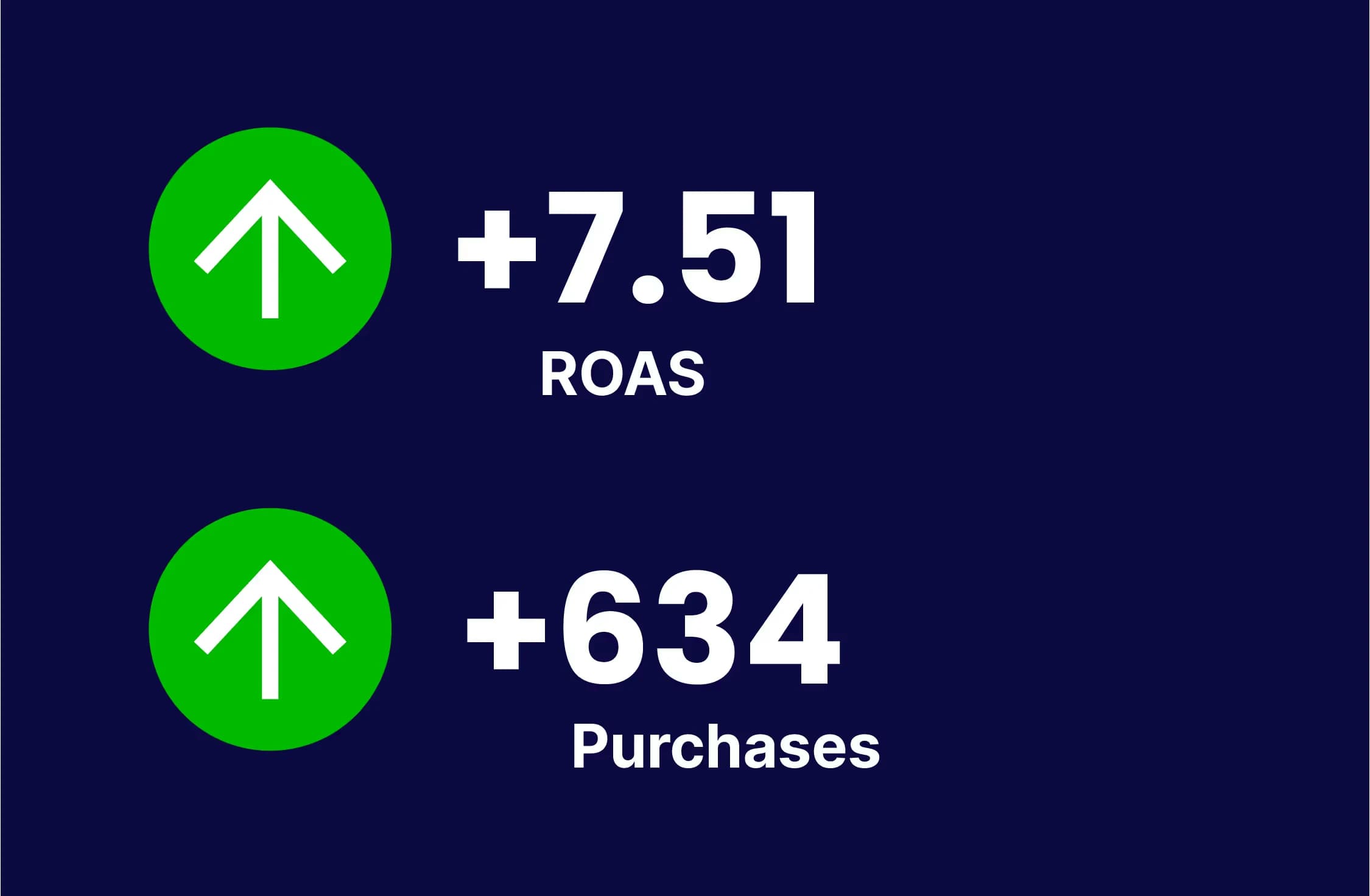 AI-generated display ad creative for agency client