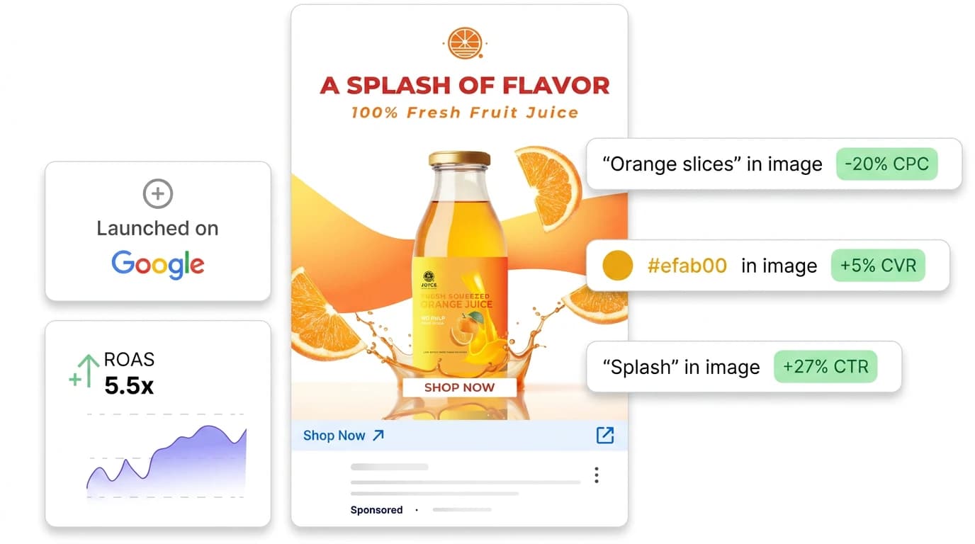 Omneky AI Google Ads dashboard showing campaign performance