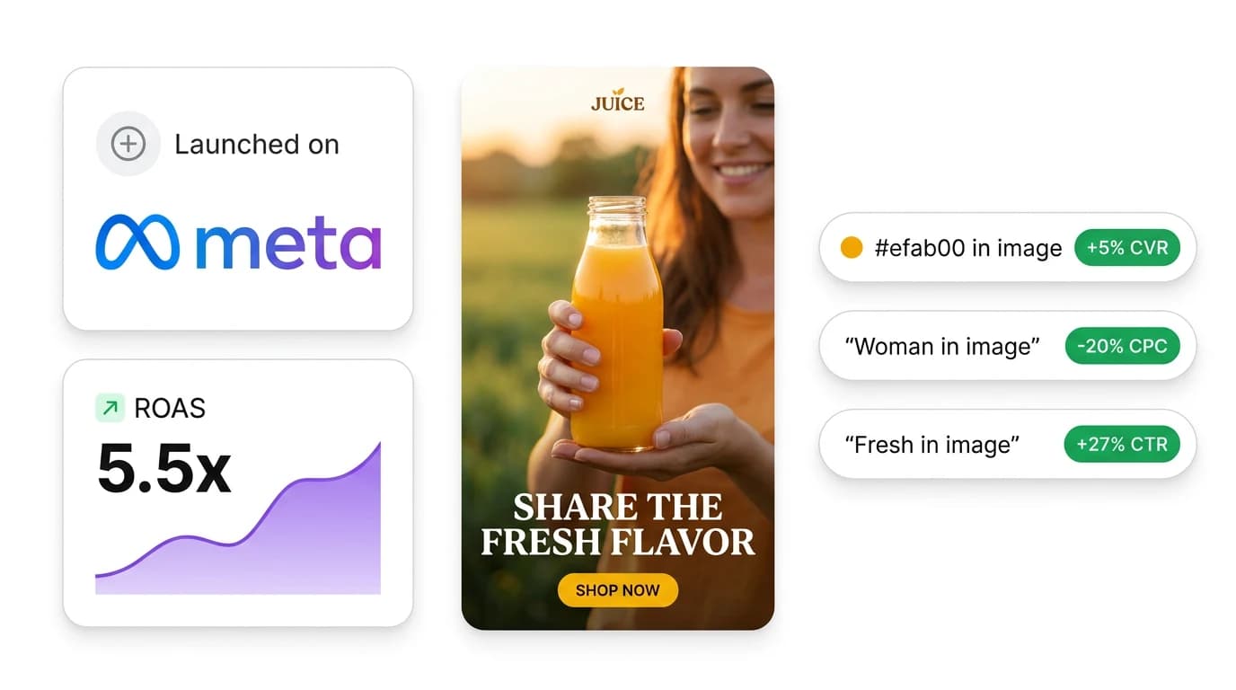Omneky AI creative generation for Facebook and Instagram ads