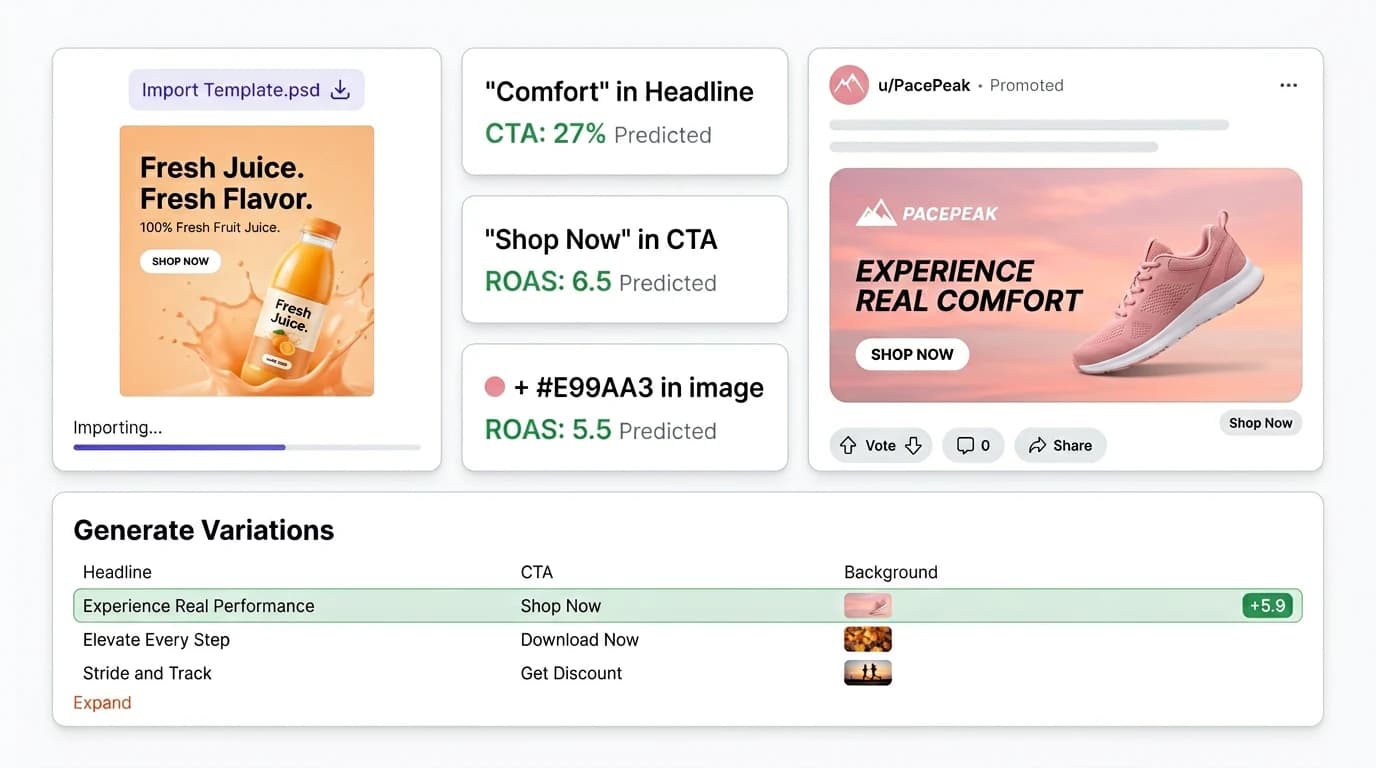 AI-powered Reddit ad features in Omneky